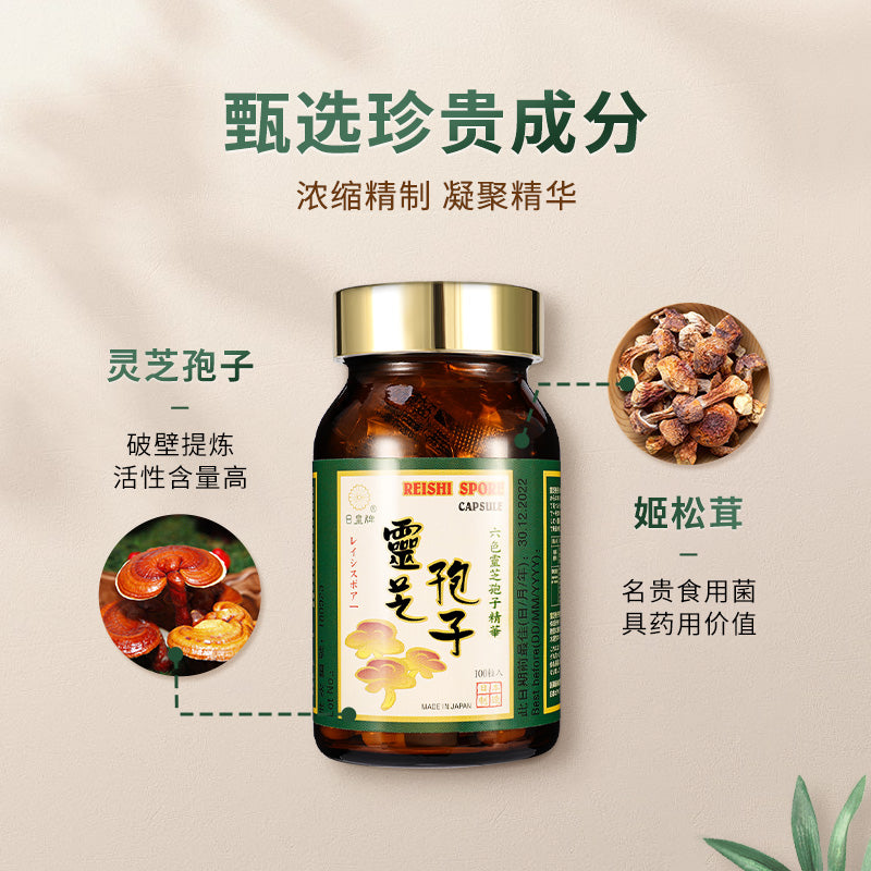 Imperial Brand | Reishi Spore Capsules